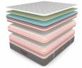 Невероятно мягкая сторона матраса Dorson Gros Force с пеной Memory Foam